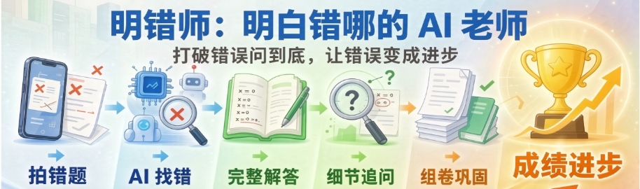 明错师：明白错哪的 AI 老师。打破错误问到底，让错误变成进步。拍错题 → AI 找错 → 完整解答 → 细节追问 → 组卷巩固 → 成绩进步